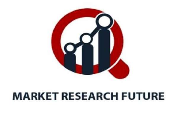 Customer Communication Management Software Market Expected To Grow At Significant CAGR By 2030